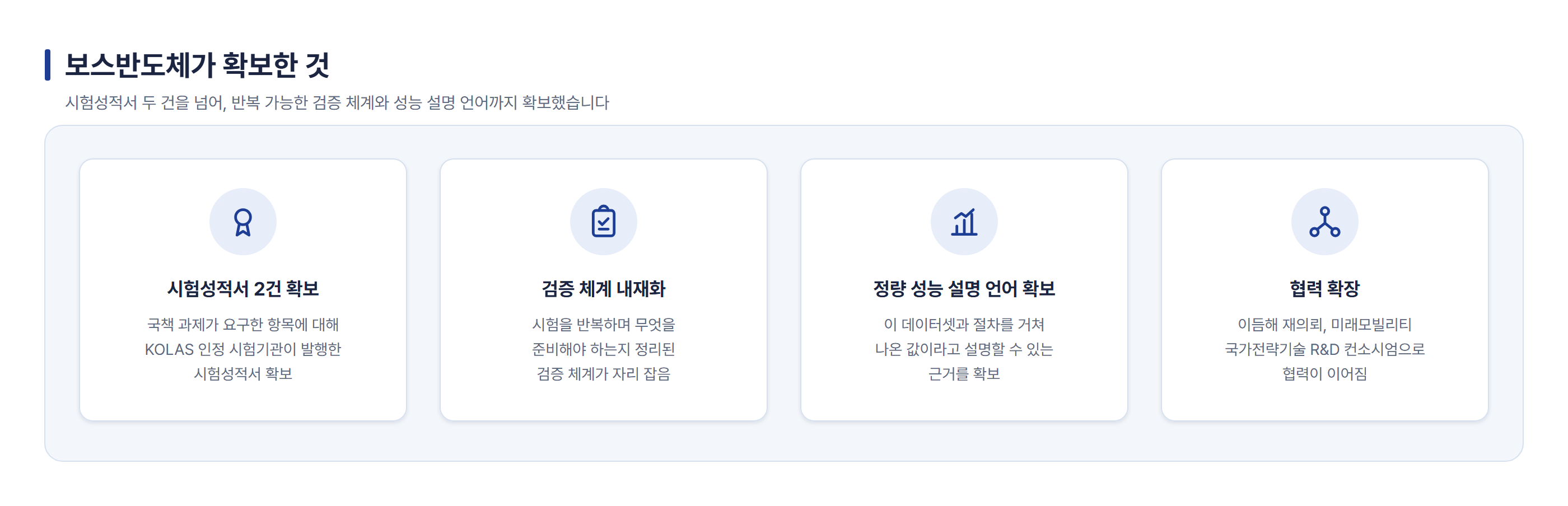 보스반도체가 확보한 4가지: 시험성적서 2건 확보, 검증 체계 내재화, 정량 성능 설명 언어 확보, 컨소시엄으로 협력 확장
