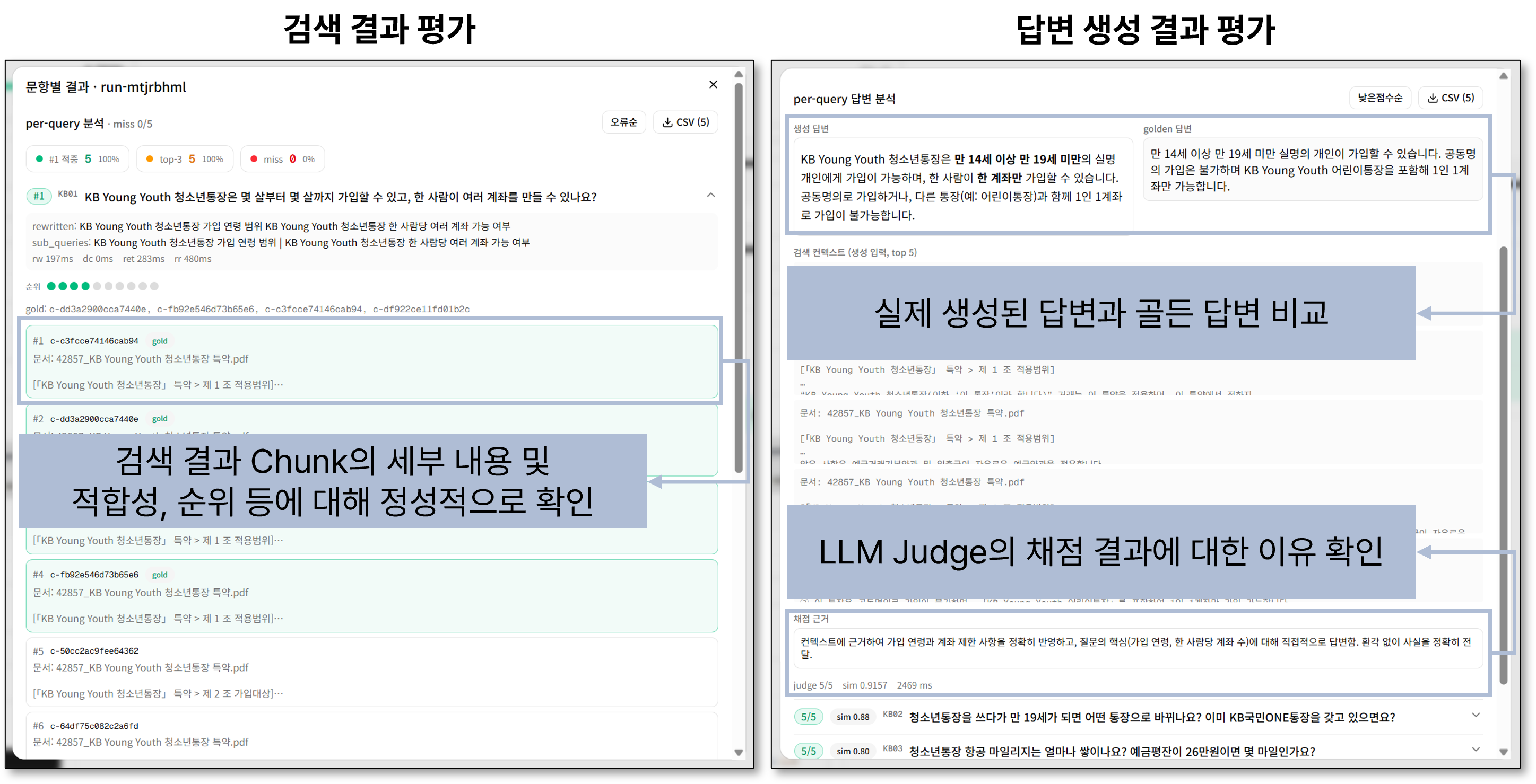 실전 RAG 구축 전체 파이프라인 — 데이터 정제, 온톨로지·검색 전략, 서빙, 합성 데이터 기반 자동 평가, HITL